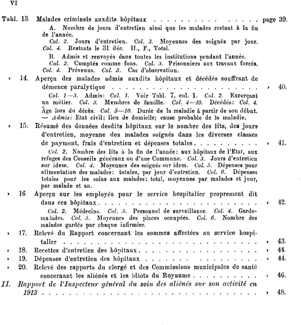 Col. 5. Cas d'observation. Tabl. 14. Aperçu des malades admis auxdits hôpitaux et décédés souffrant de démence paralytique page 40. Col. 1 3. Admis: Col. 1. Voir Tabl. 7, col. 1. Col. 2.