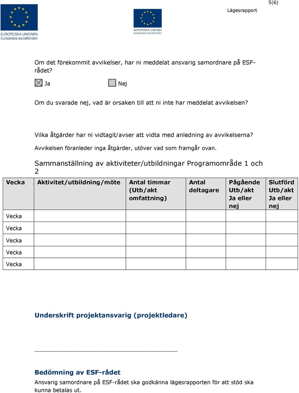 Sammanställning av aktiviteter/utbildningar Programområde 1 och 2 Aktivitet/utbildning/möte Antal timmar (Utb/akt omfattning) Antal deltagare Pågående Utb/akt Ja eller