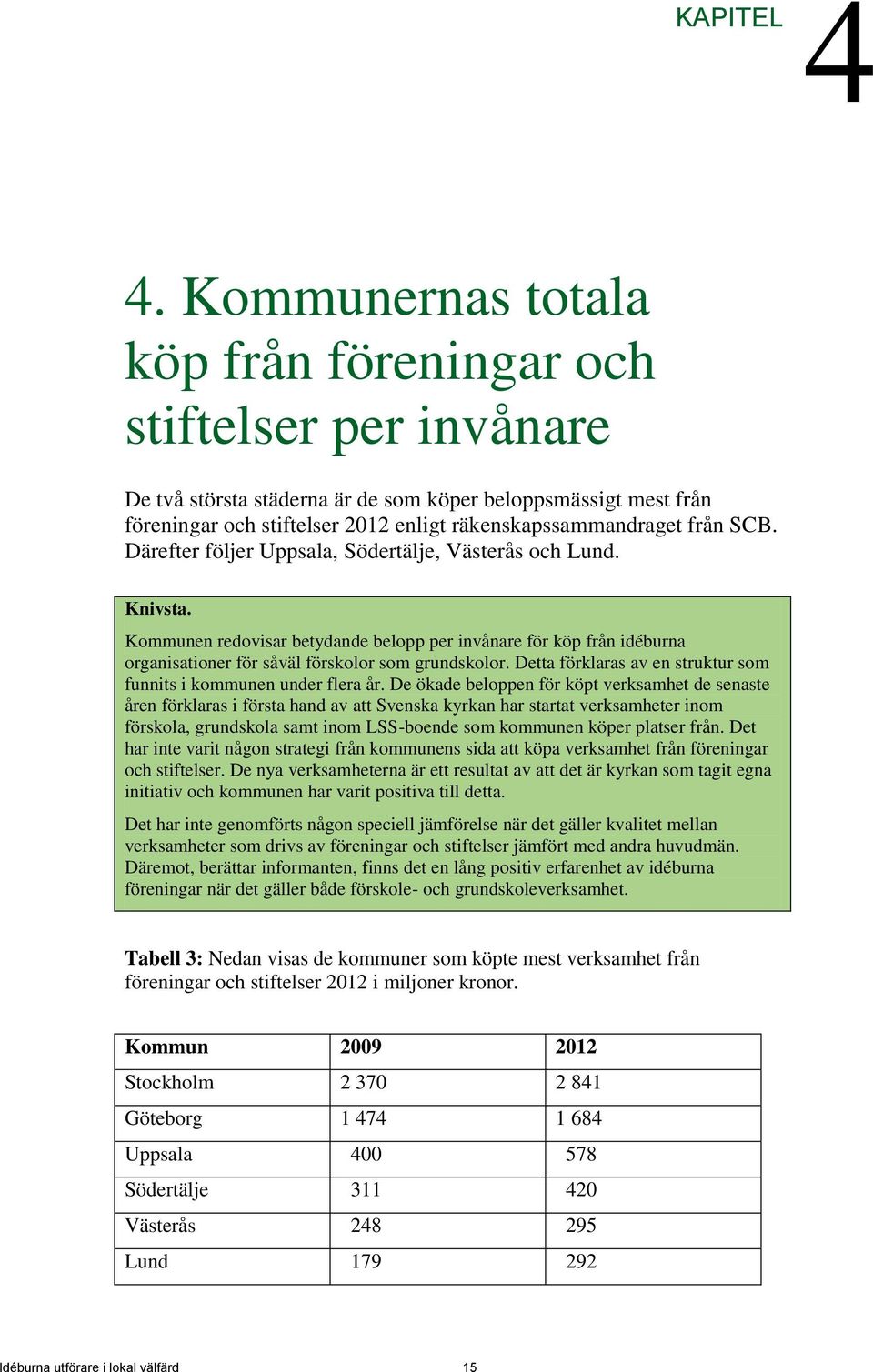 SCB. Därefter följer Uppsala, Södertälje, Västerås och Lund. Knivsta. Kommunen redovisar betydande belopp per invånare för köp från idéburna organisationer för såväl förskolor som grundskolor.