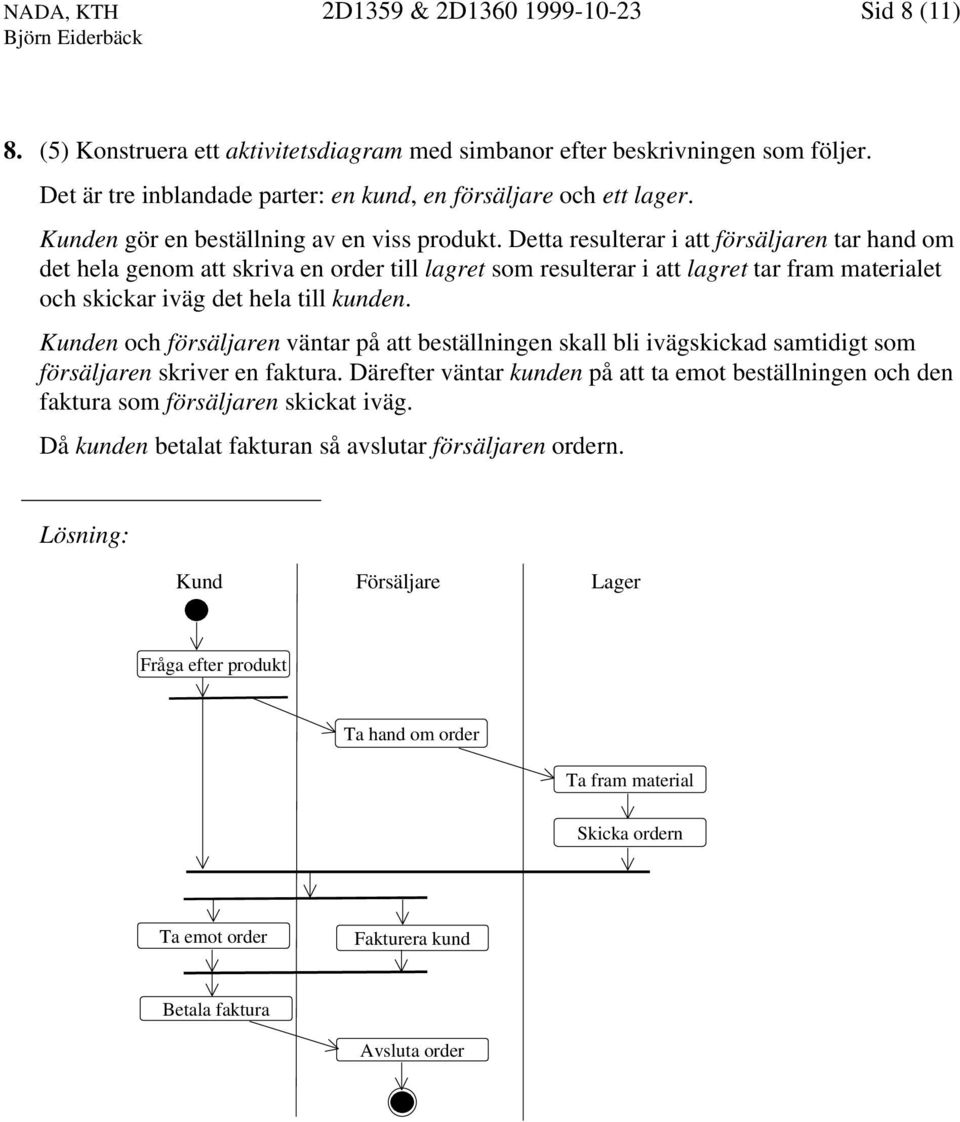 Detta resulterar i att försäljaren tar hand om det hela genom att skriva en order till lagret som resulterar i att lagret tar fram materialet och skickar iväg det hela till kunden.