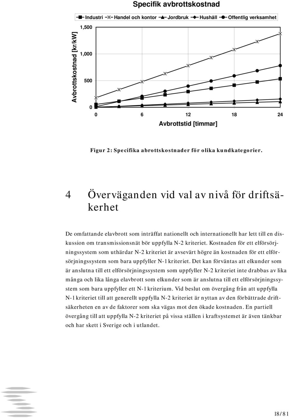 4 Överväganden vid val av nivå för driftsäkerhet De omfattande elavbrott som inträffat nationellt och internationellt har lett till en diskussion om transmissionsnät bör uppfylla N-2 kriteriet.