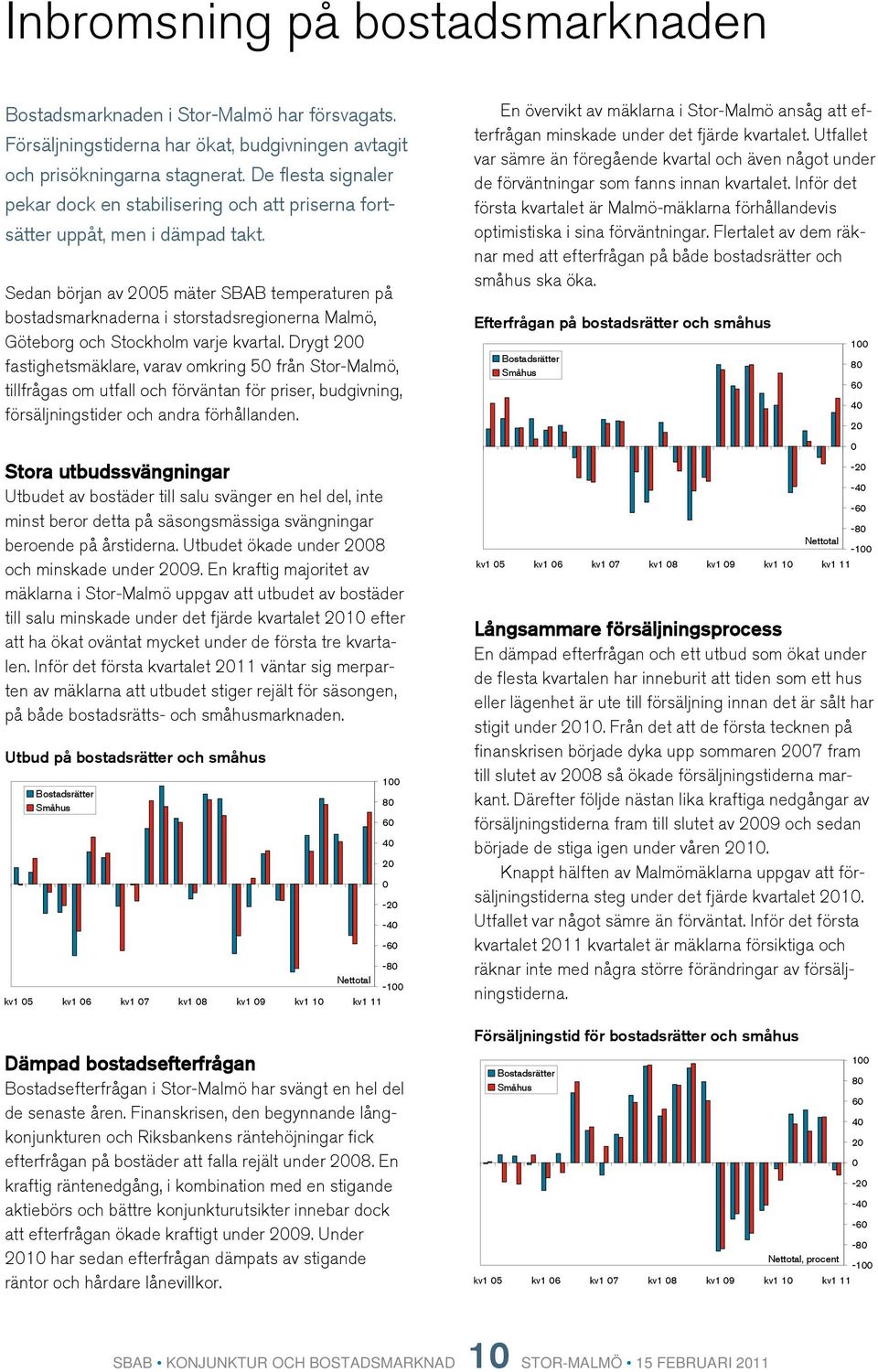 Sedan början av 25 mäter SBAB temperaturen på bostadsmarknaderna i storstadsregionerna Malmö, Göteborg och Stockholm varje kvartal.