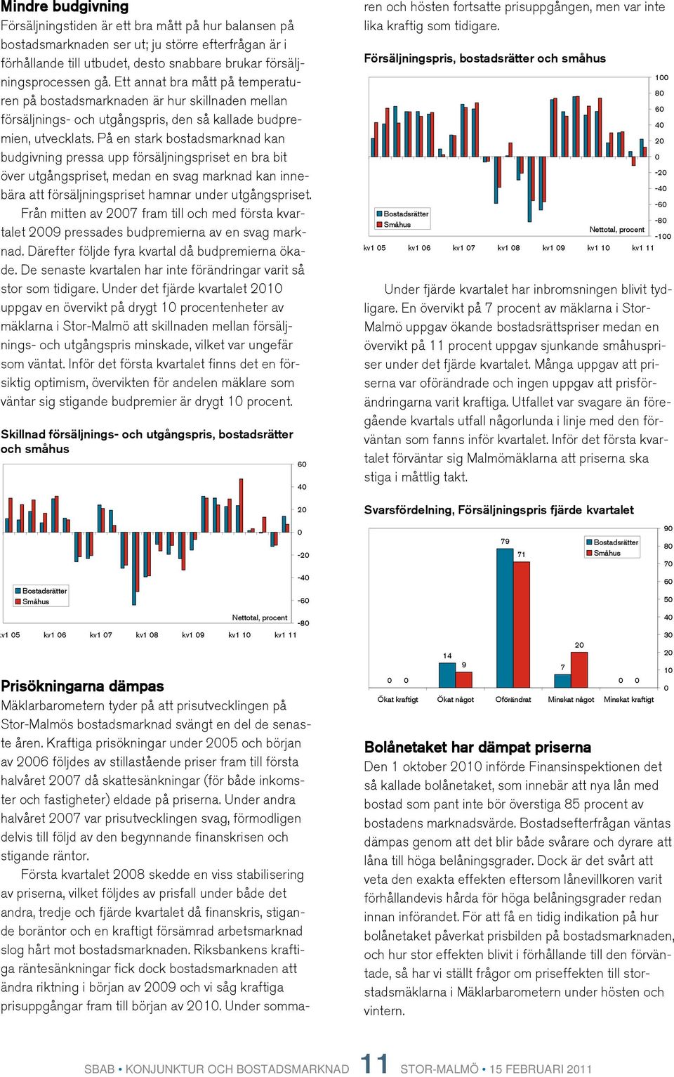 På en stark bostadsmarknad kan budgivning pressa upp försäljningspriset en bra bit över utgångspriset, medan en svag marknad kan innebära att försäljningspriset hamnar under utgångspriset.