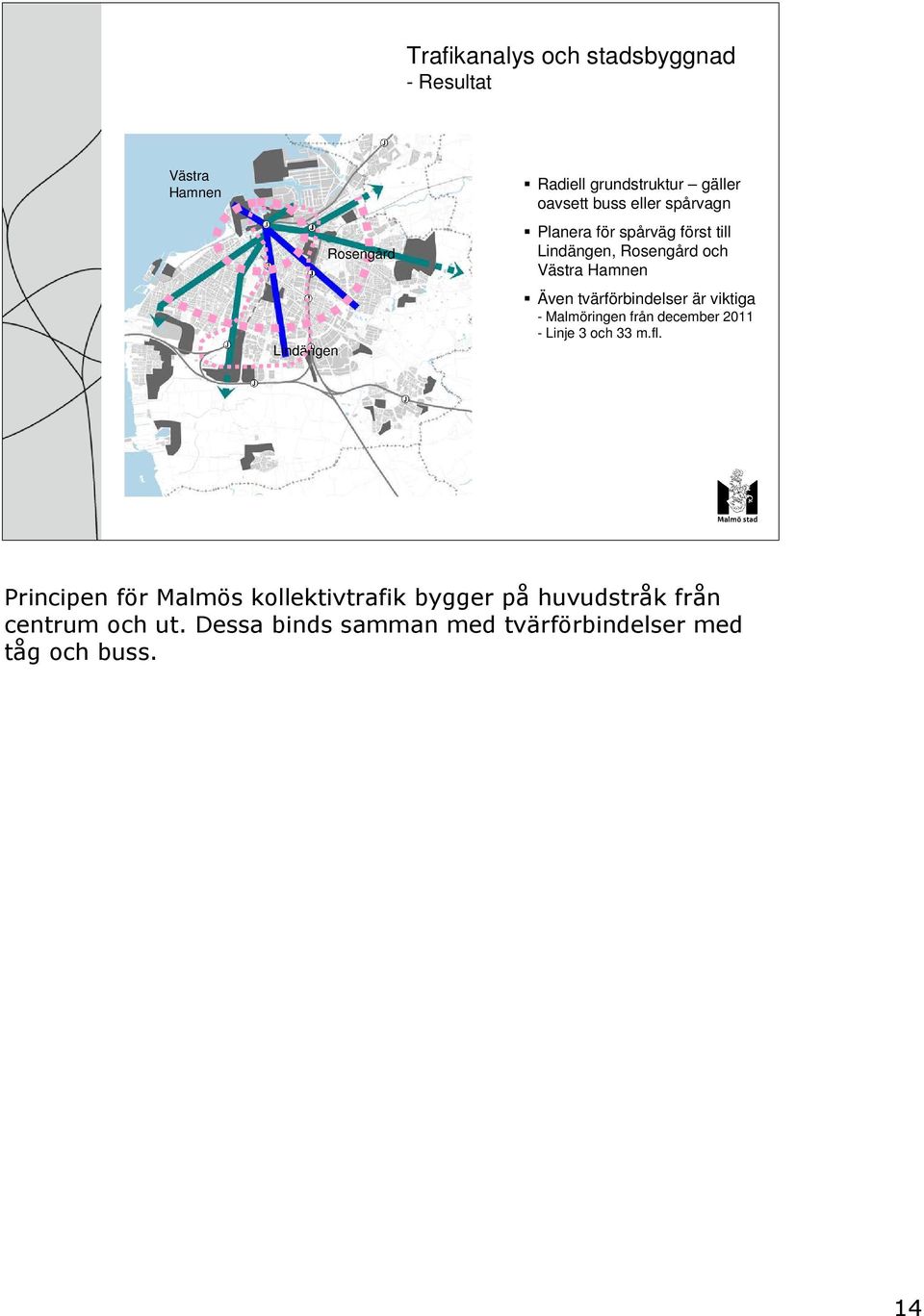 tvärförbindelser är viktiga - Malmöringen från december 2011 - Linje 3 och 33 m.fl.