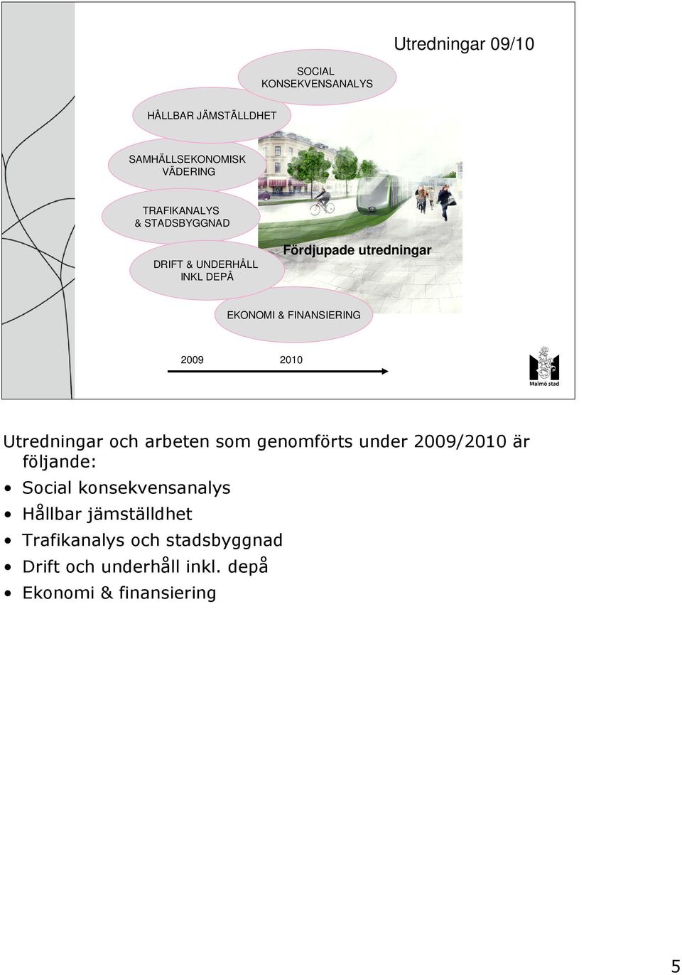 FINANSIERING 2009 2010 Utredningar och arbeten som genomförts under 2009/2010 är följande: Social