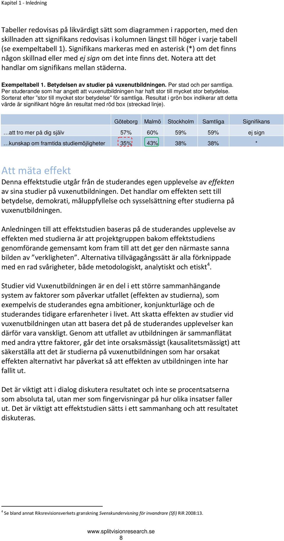 Betydelsen av studier på vuxenutbildningen. Per stad och per samtliga. Per studerande som har angett att vuxenutbildningen har haft stor till mycket stor betydelse.