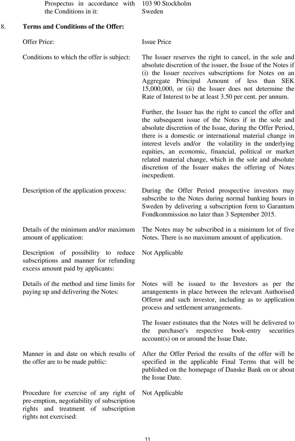 Issue of the Notes if (i) the Issuer receives subscriptions for Notes on an Aggregate Principal Amount of less than SEK 15,000,000, or (ii) the Issuer does not determine the Rate of Interest to be at