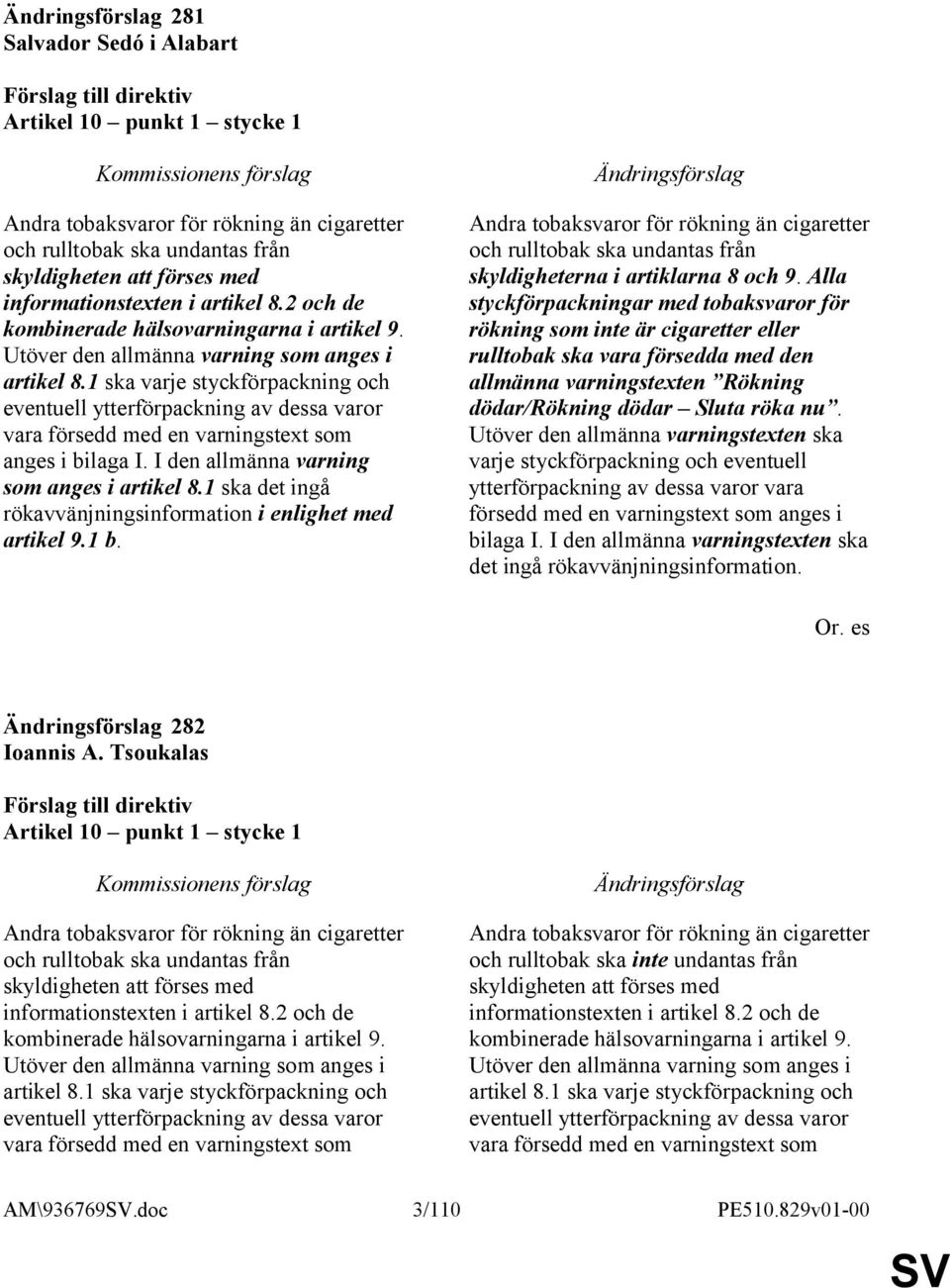 1 ska varje styckförpackning och eventuell ytterförpackning av dessa varor vara försedd med en varningstext som anges i bilaga I. I den allmänna varning som anges i artikel 8.