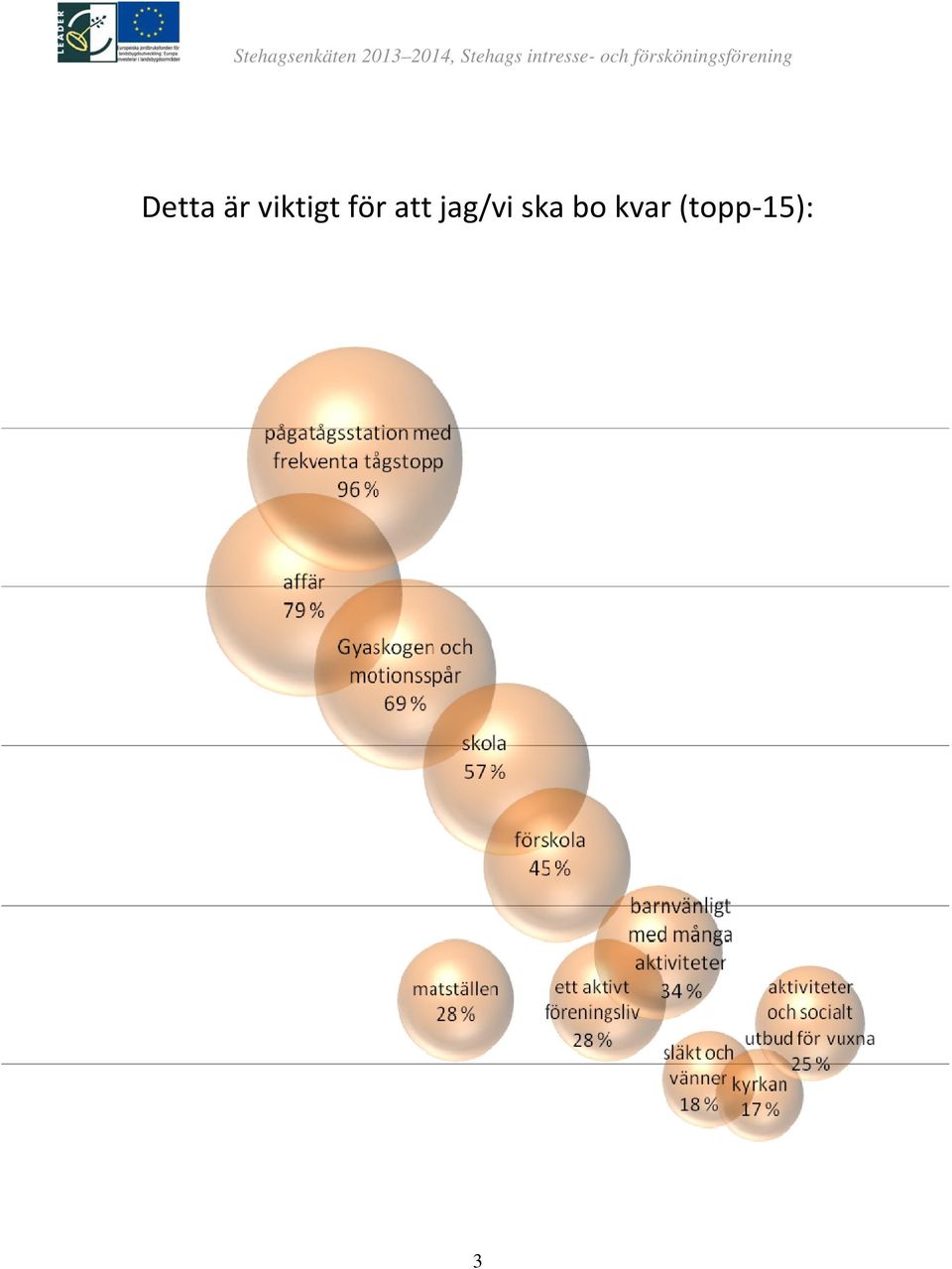 att jag/vi