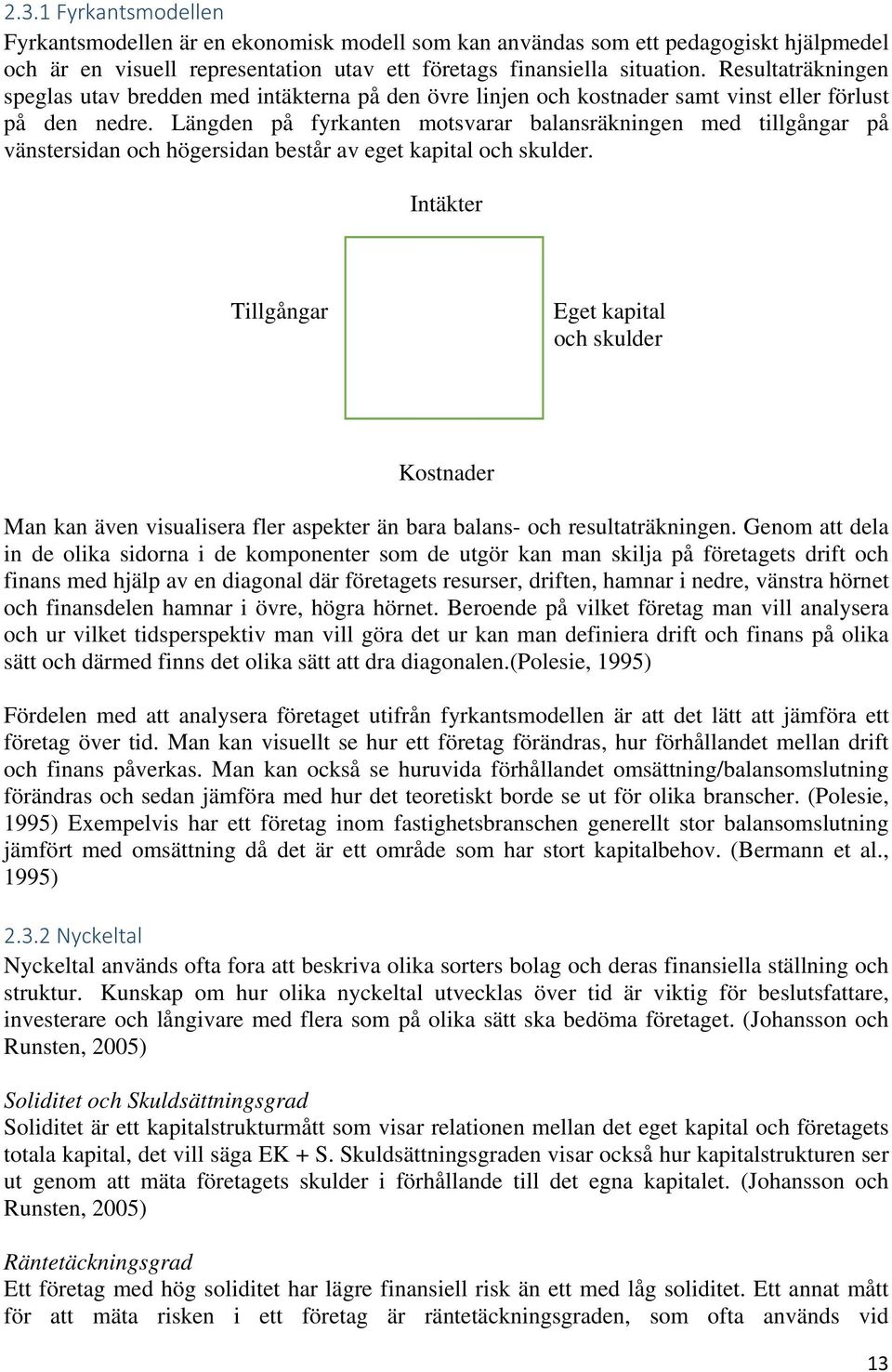 Längden på fyrkanten motsvarar balansräkningen med tillgångar på vänstersidan och högersidan består av eget kapital och skulder.