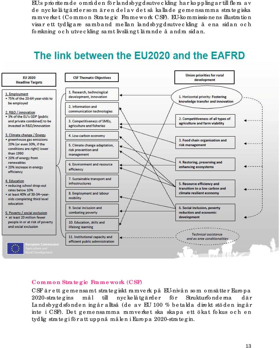 Common Strategic Framework (CSF) CSF är ett gemensamt strategiskt ramverk på EU-nivån som omsätter Europa 2020-strategins mål till nyckelåtgärder för Strukturfonderna där