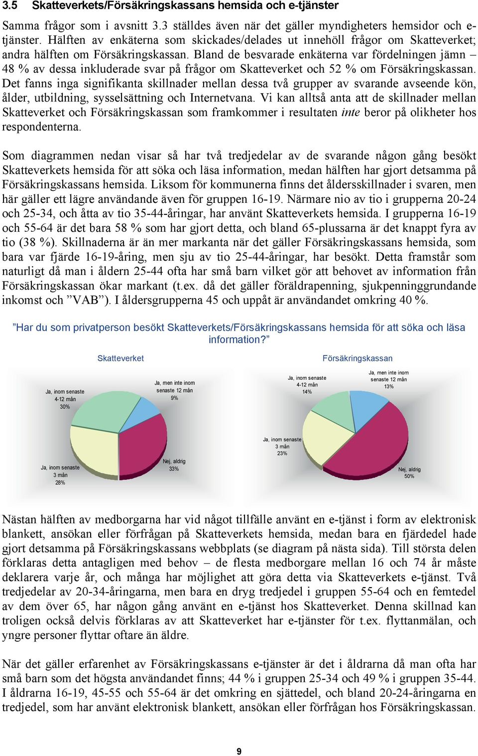 Bland de besvarade enkäterna var fördelningen jämn 48 % av dessa inkluderade svar på frågor om Skatteverket och 52 % om Försäkringskassan.