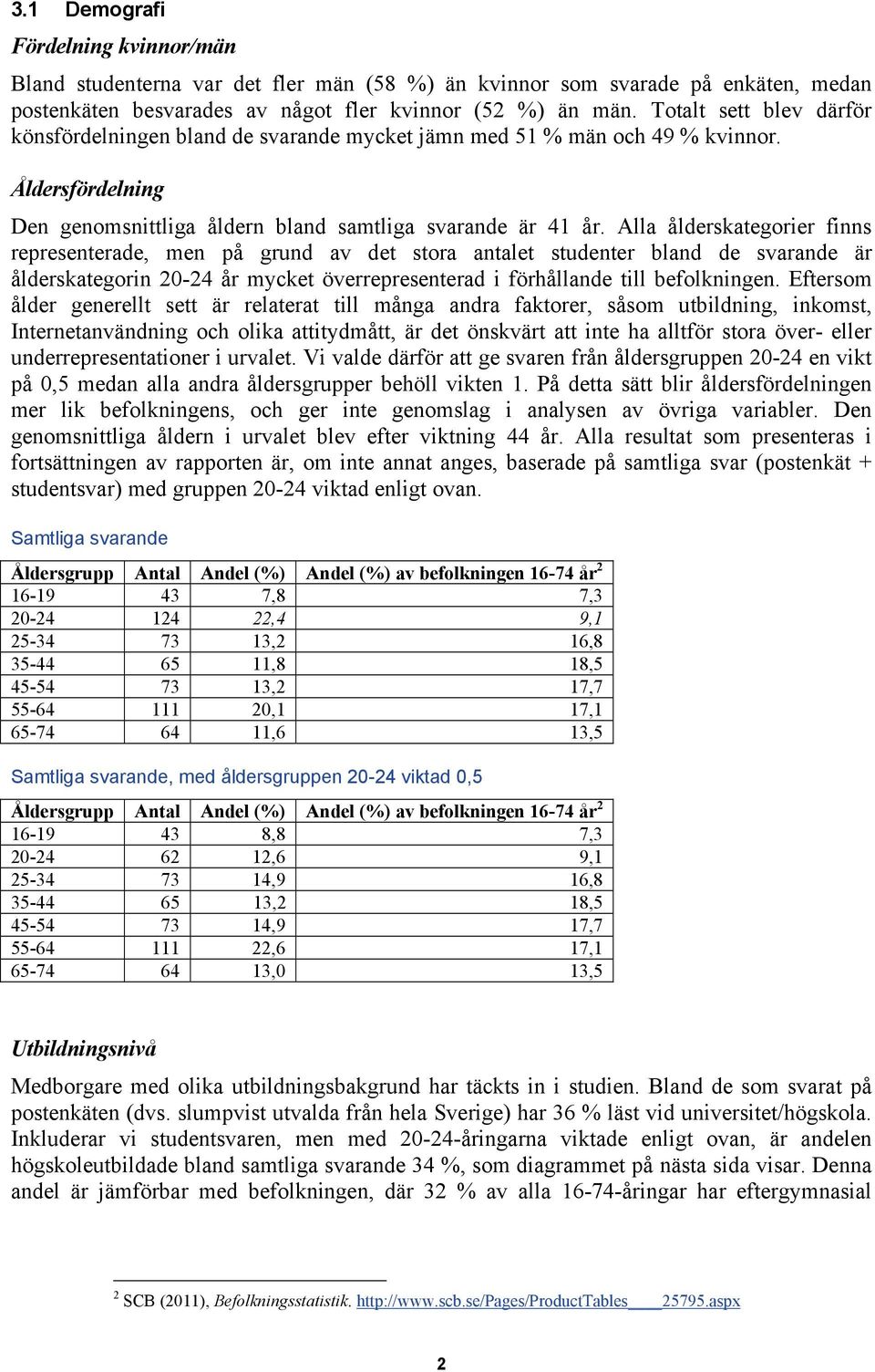 Alla ålderskategorier finns representerade, men på grund av det stora antalet studenter bland de svarande är ålderskategorin 20-24 år mycket överrepresenterad i förhållande till befolkningen.