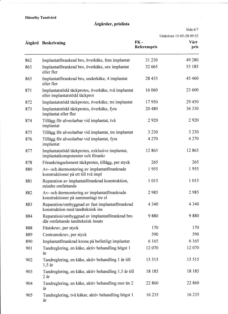 täckprotes, överkålke, tre implantat Implantatstödd täckprotes, överkiik e, fyra implantat eller fler Tillägg ftir alveolarbar vid implantat, två implantat Tillägg fiir alveolarbar vid implantat, tre