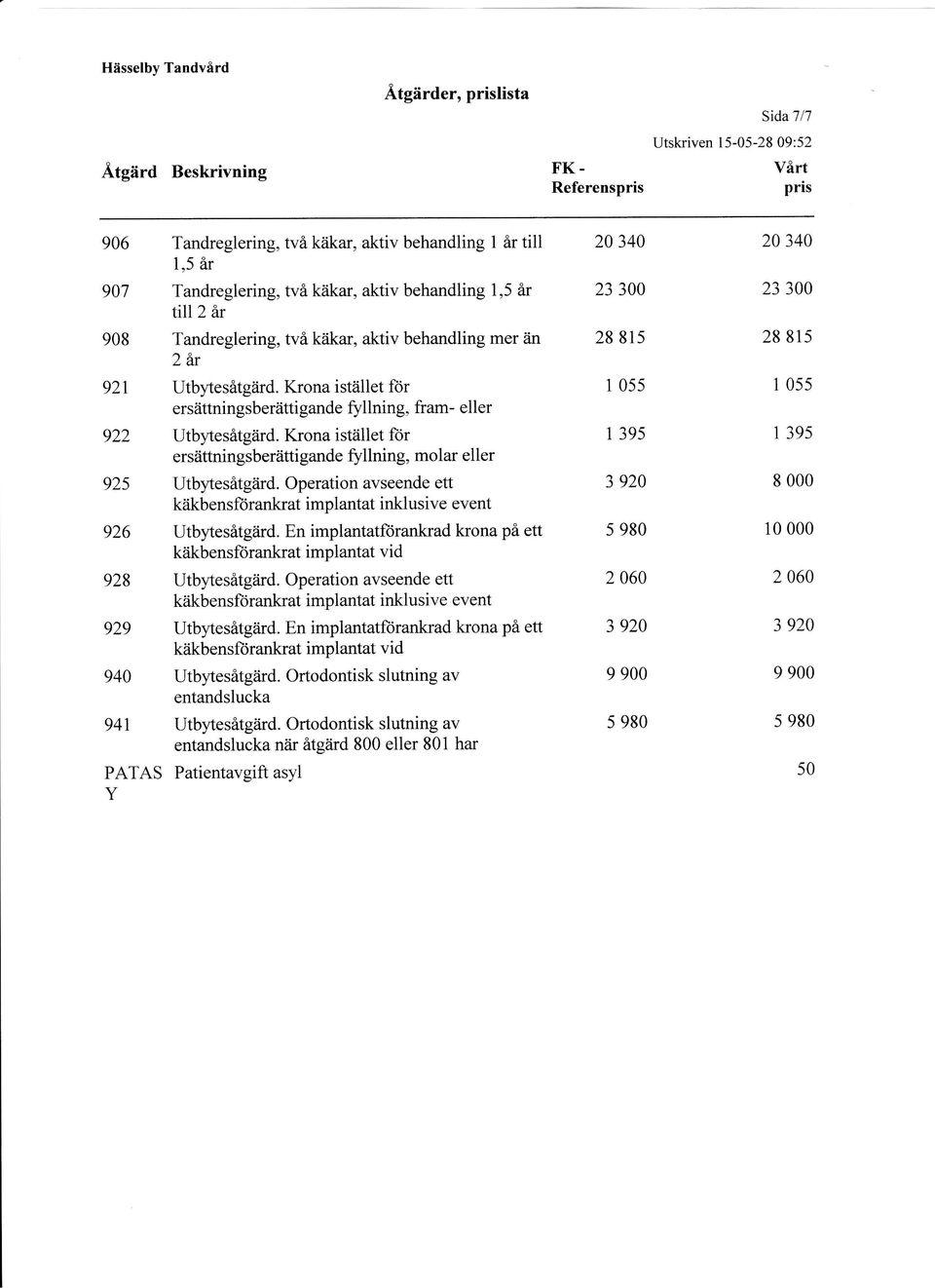 Krona istället ftir I 55 I 55 ersättningsberättigande frllning, fram- eller 922 Utbytesåtgiird. Krona istället lor I 395 I 395 ersättningsberättigande fullning, molar eller Utbytesåtgåird.