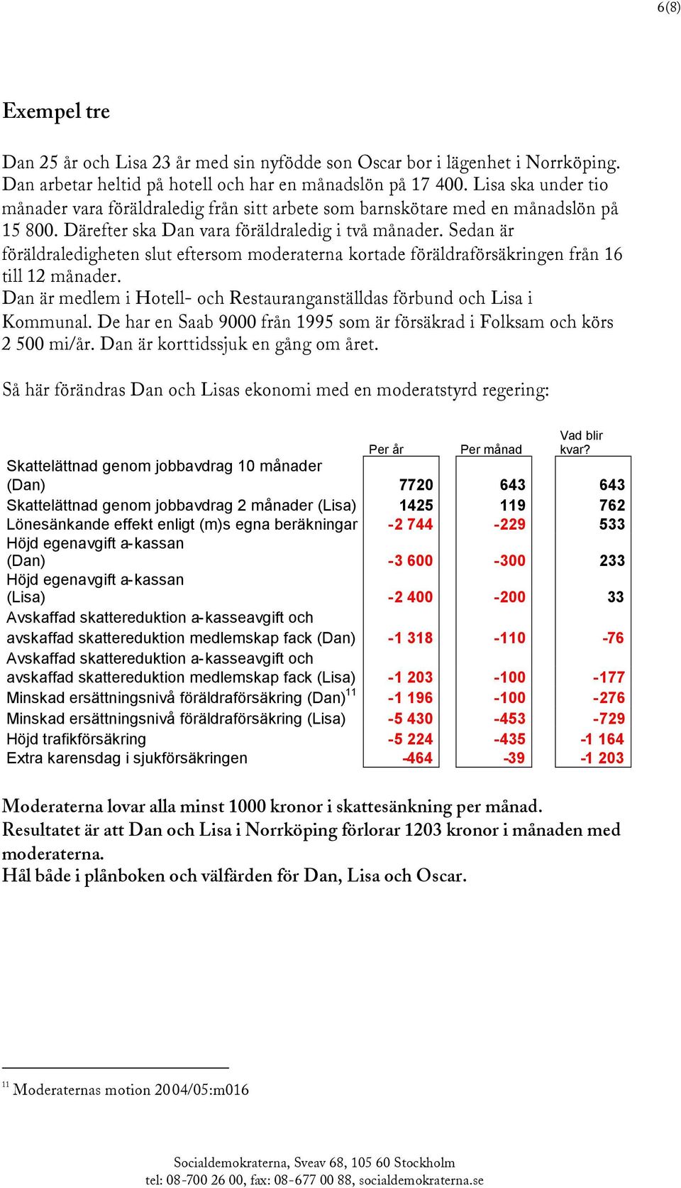 Sedan är föräldraledigheten slut eftersom moderaterna kortade föräldraförsäkringen från 16 till 12 månader. Dan är medlem i Hotell- och Restauranganställdas förbund och Lisa i Kommunal.