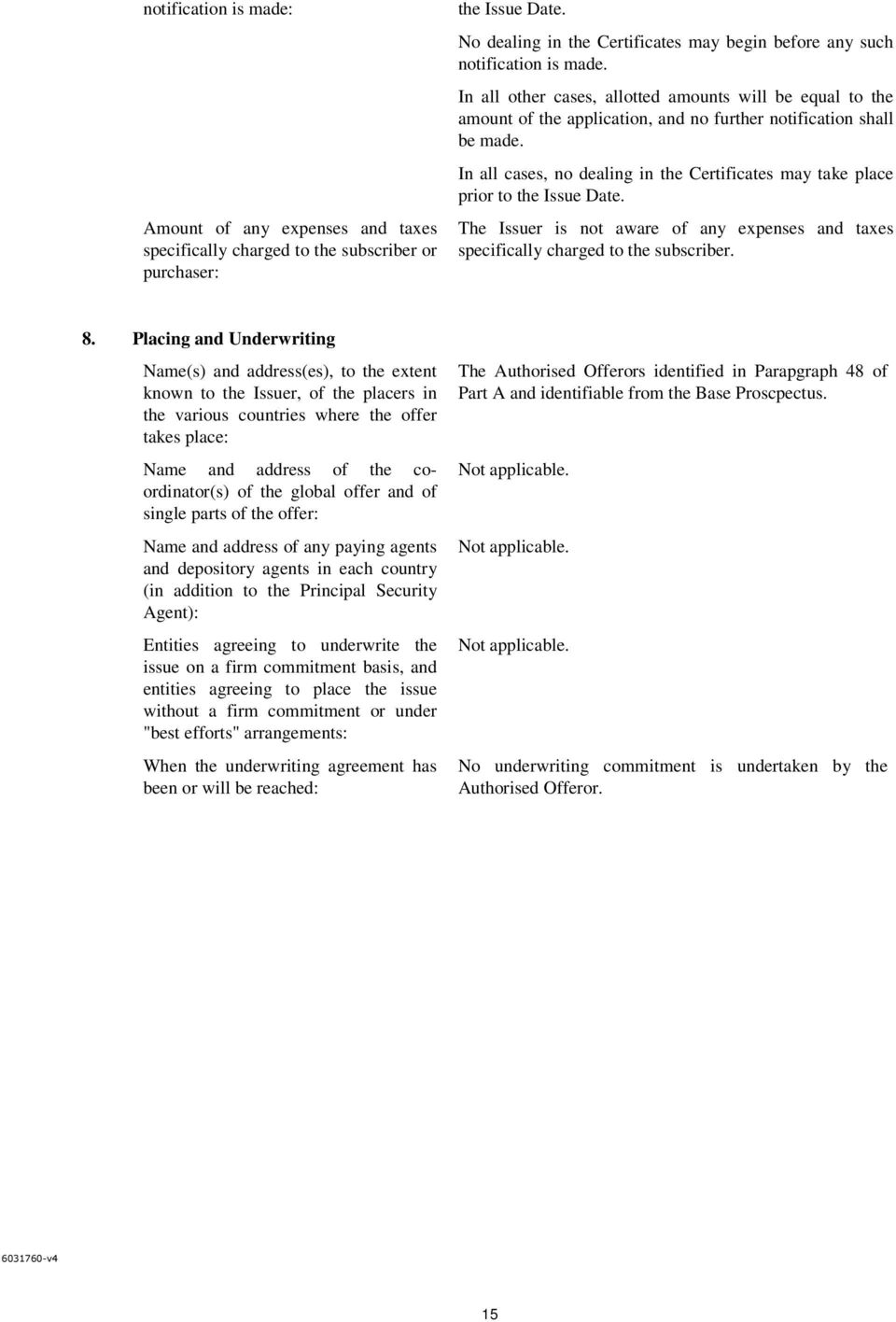 In all other cases, allotted amounts will be equal to the amount of the application, and no further notification shall be made.