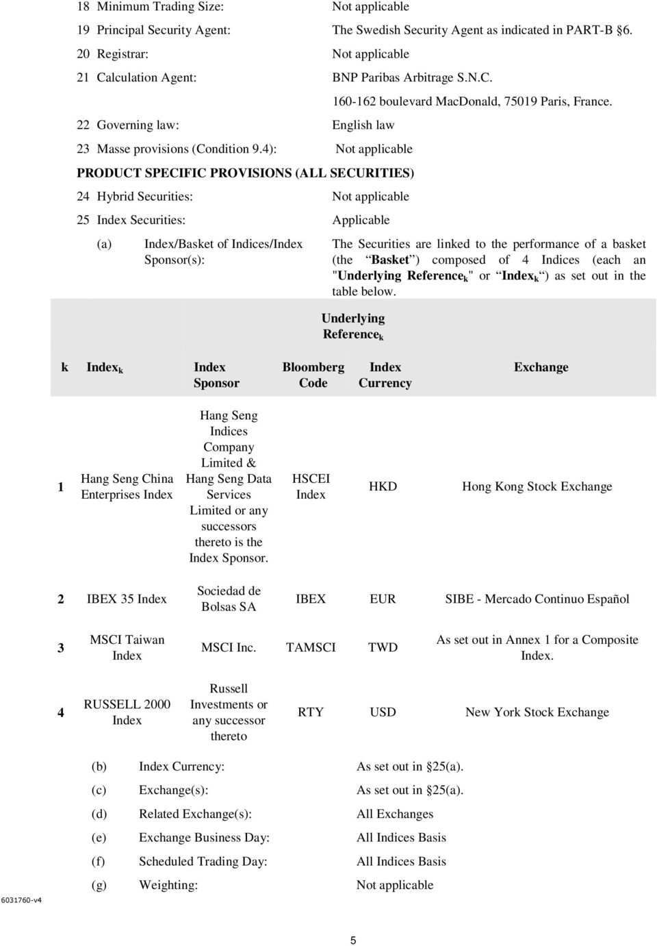 Hybrid Securities: Not applicable 25. Index Securities: Applicable (a) Index/Basket of Indices/Index Sponsor(s): 160-162 boulevard MacDonald, 75019 Paris, France.