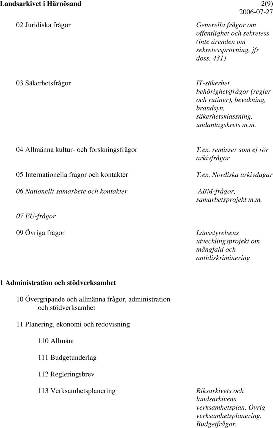 remisser som ej rör arkivfrågor 05 Internationella frågor och kontakter T.ex. Nordiska arkivdagar 06 Nationellt samarbete och kontakter ABM-frågor, samarbetsprojekt m.m. 07 EU-frågor 09 Övriga frågor