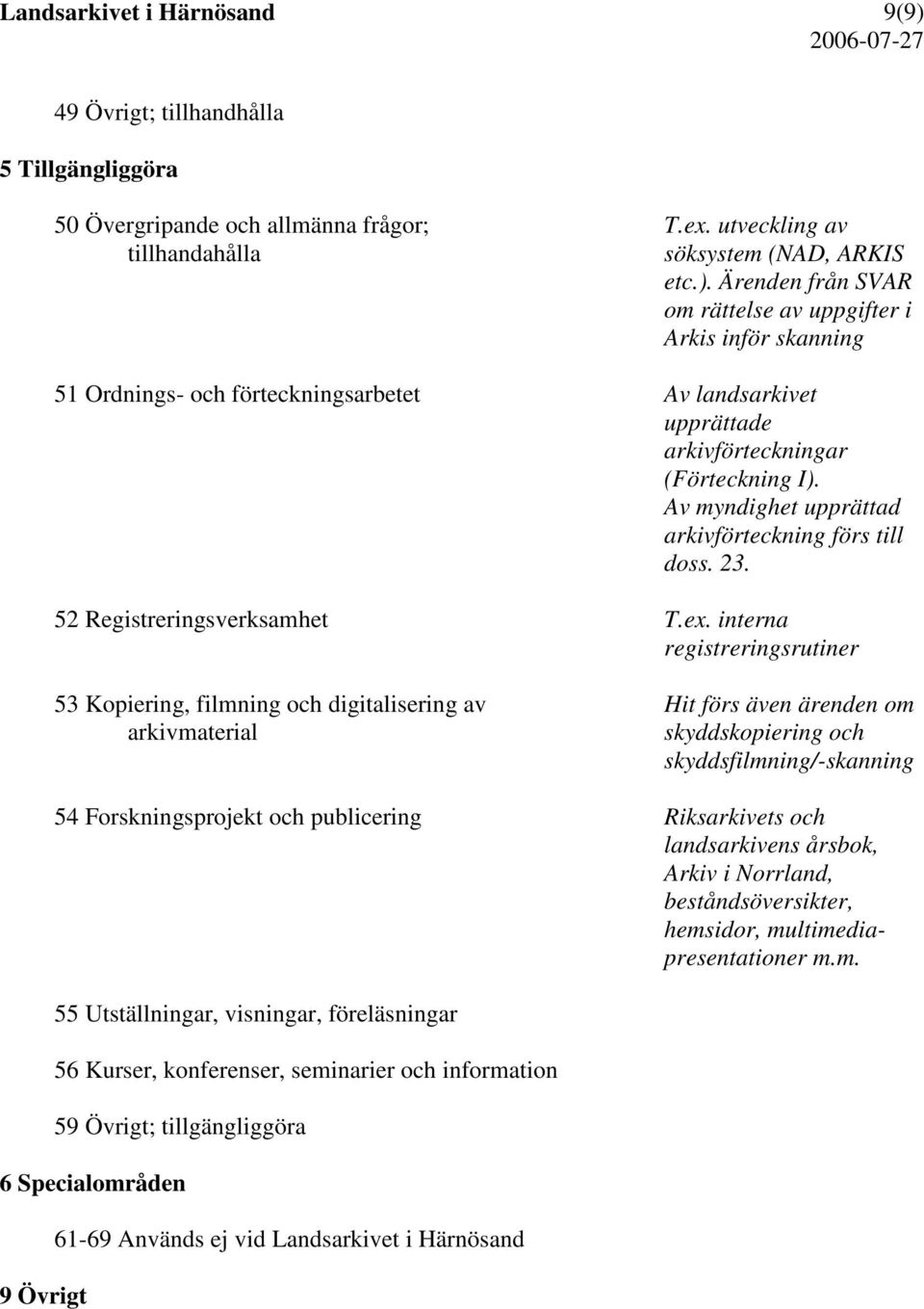 interna registreringsrutiner 53 Kopiering, filmning och digitalisering av Hit förs även ärenden om arkivmaterial skyddskopiering och skyddsfilmning/-skanning 54 Forskningsprojekt och publicering