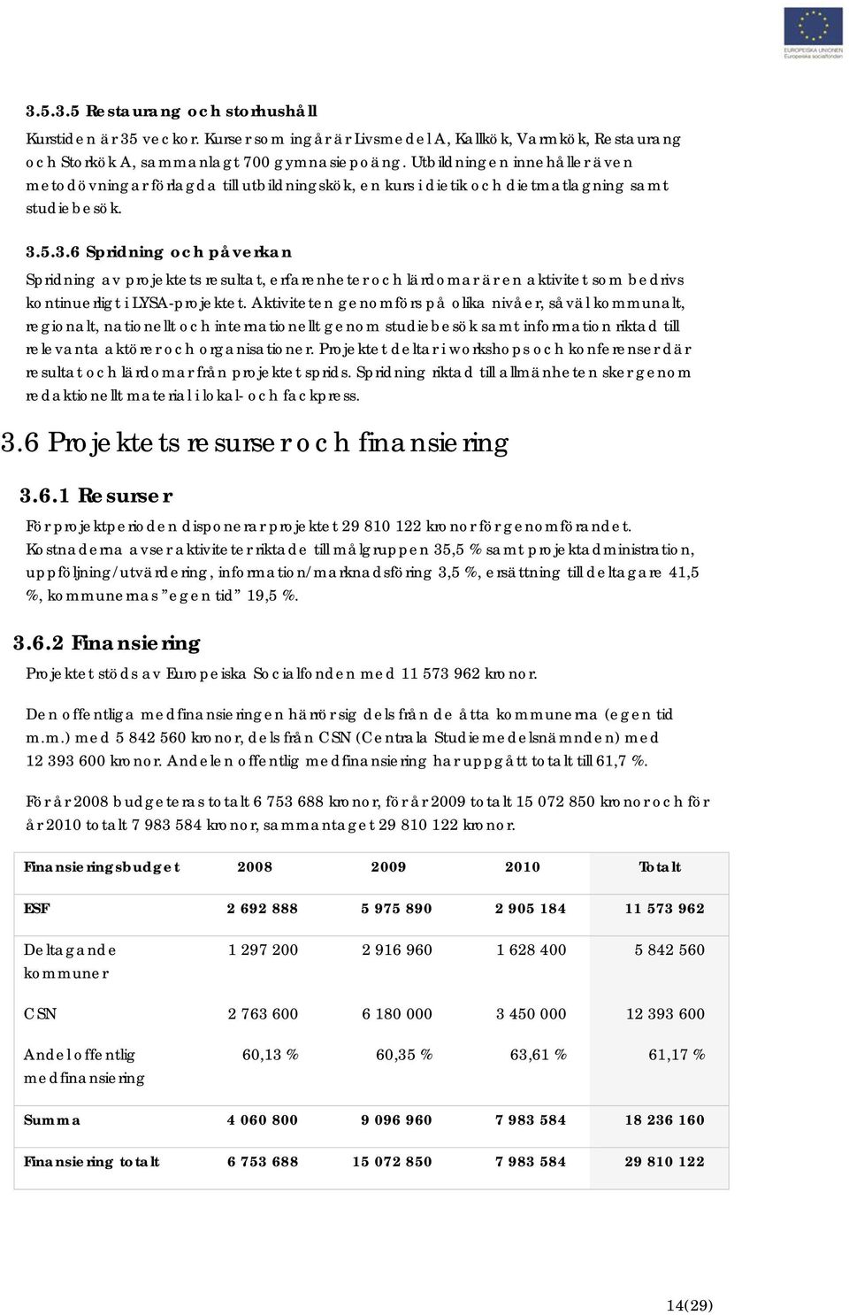 5.3.6 Spridning ch påverkan Spridning av prjektets resultat, erfarenheter ch lärdmar är en aktivitet sm bedrivs kntinuerligt i LYSA-prjektet.