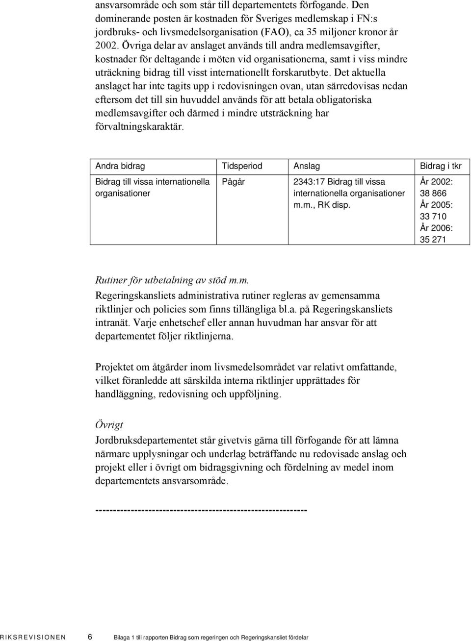 Övriga delar av anslaget används till andra medlemsavgifter, kostnader för deltagande i möten vid organisationerna, samt i viss mindre uträckning bidrag till visst internationellt forskarutbyte.