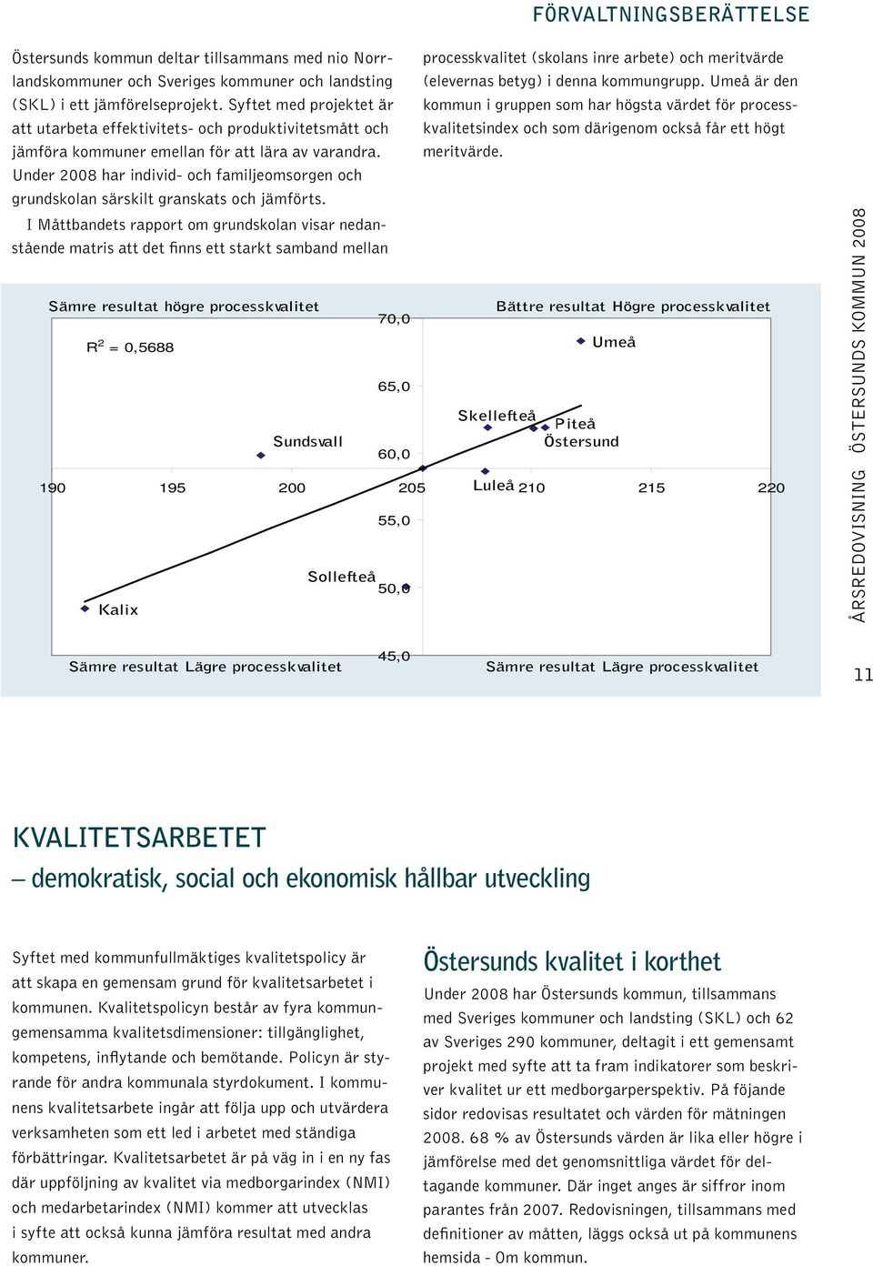 Under 2008 har individ- och familjeomsorgen och grundskolan särskilt granskats och jämförts.