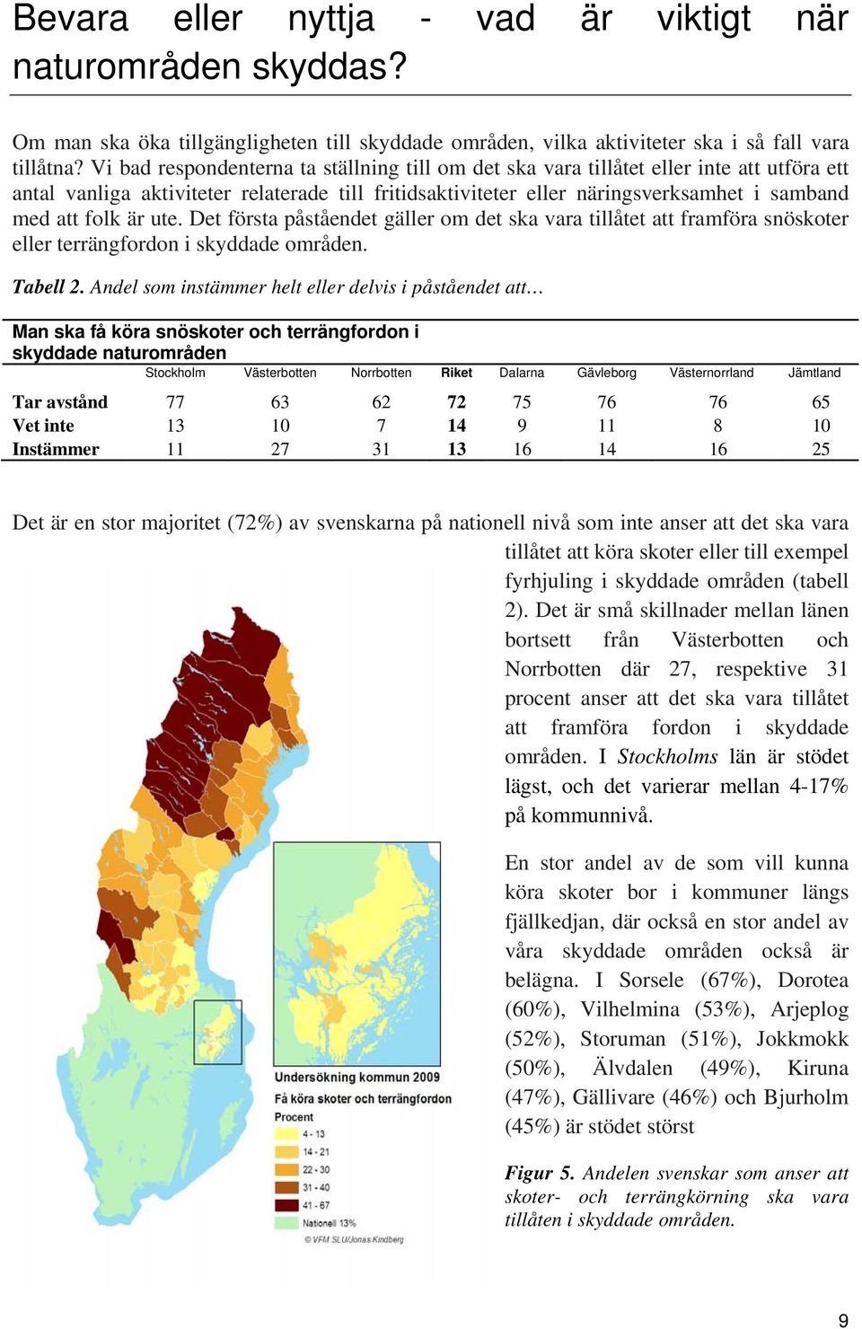 är ute. Det första påståendet gäller om det ska vara tillåtet att framföra snöskoter eller terrängfordon i skyddade områden. Tabell 2.