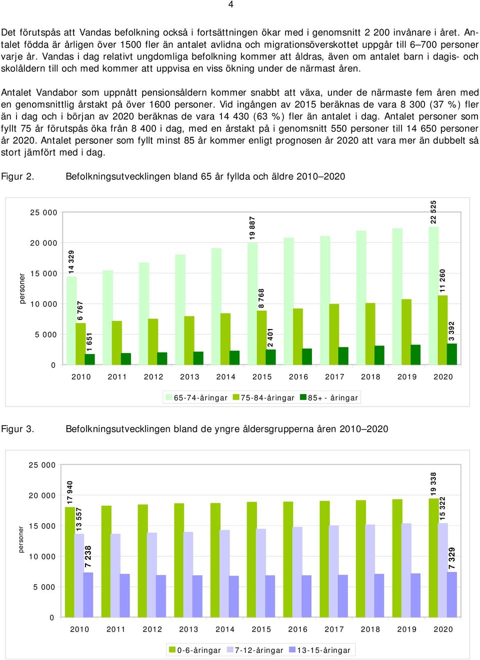 Vandas i dag relativt ungdomliga befolkning kommer att åldras, även om antalet barn i dagis- och skolåldern till och med kommer att uppvisa en viss ökning under de närmast åren.