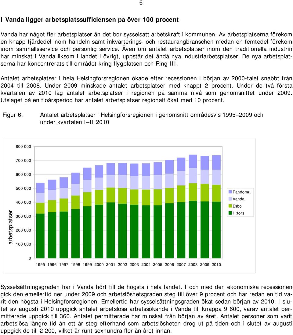 Även om antalet arbetsplatser inom den traditionella industrin har minskat i Vanda liksom i landet i övrigt, uppstår det ändå nya industriarbetsplatser.