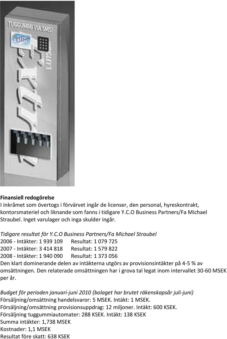 O Business Partners/Fa Michael Straubel 2006 - Intäkter: 1 939 109 Resultat: 1 079 725 2007 - Intäkter: 3 414 818 Resultat: 1 579 822 2008 - Intäkter: 1 940 090 Resultat: 1 373 056 Den klart