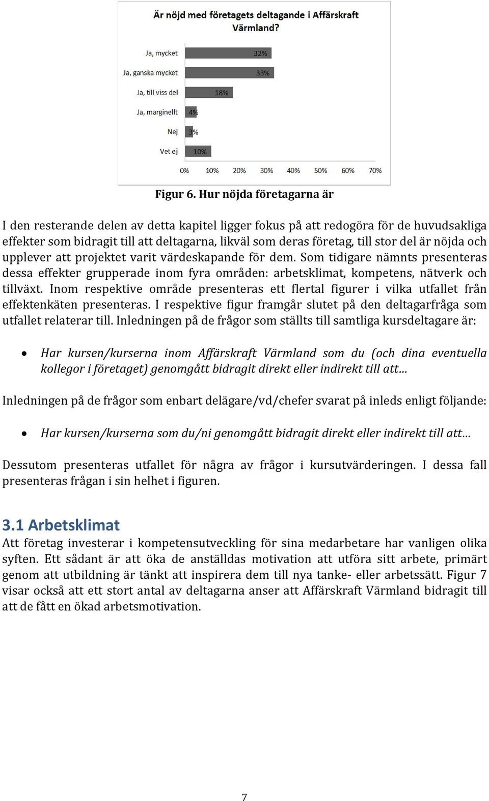 nöjda och upplever att projektet varit värdeskapande för dem. Som tidigare nämnts presenteras dessa effekter grupperade inom fyra områden: arbetsklimat, kompetens, nätverk och tillväxt.