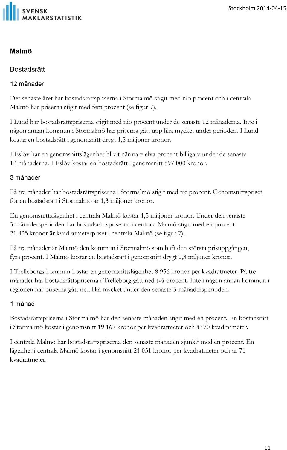 I Lund kostar en bostadsrätt i genomsnitt drygt 1,5 miljoner kronor. I Eslöv har en genomsnittslägenhet blivit närmare elva procent billigare under de senaste na.