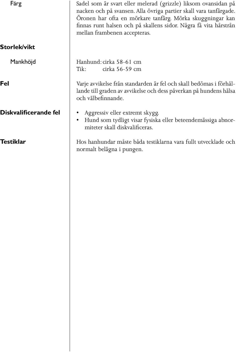 Storlek/vikt Mankhöjd Hanhund: cirka 58-61 cm Tik: cirka 56-59 cm Fel Diskvalificerande fel Testiklar Varje avvikelse från standarden är fel och skall bedömas i förhållande till graden