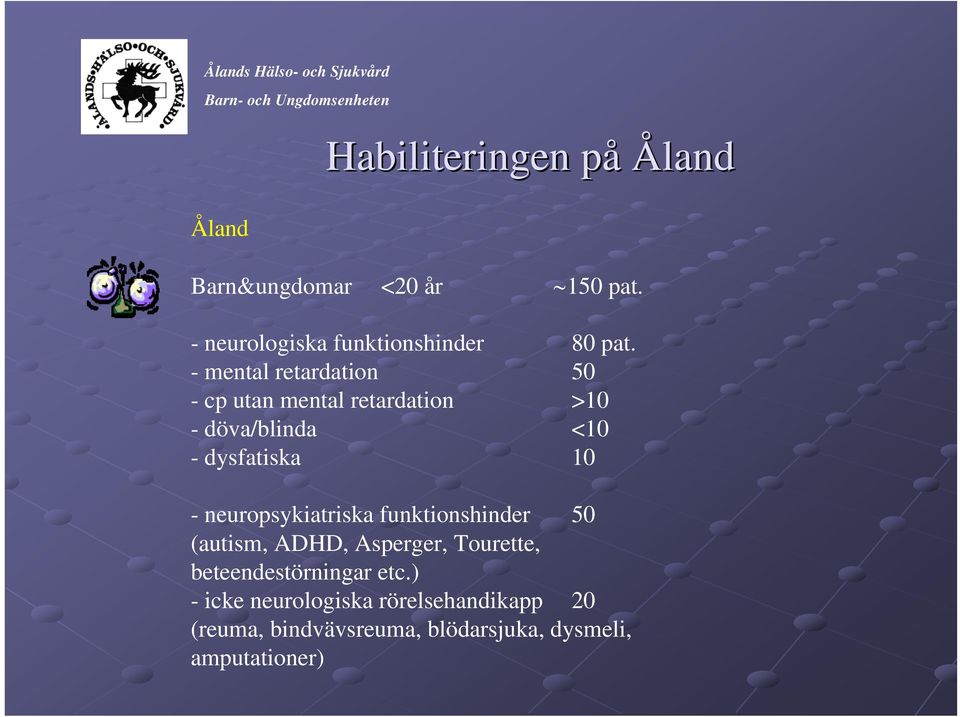 - mental retardation 50 - cp utan mental retardation >10 - döva/blinda <10 - dysfatiska 10 -