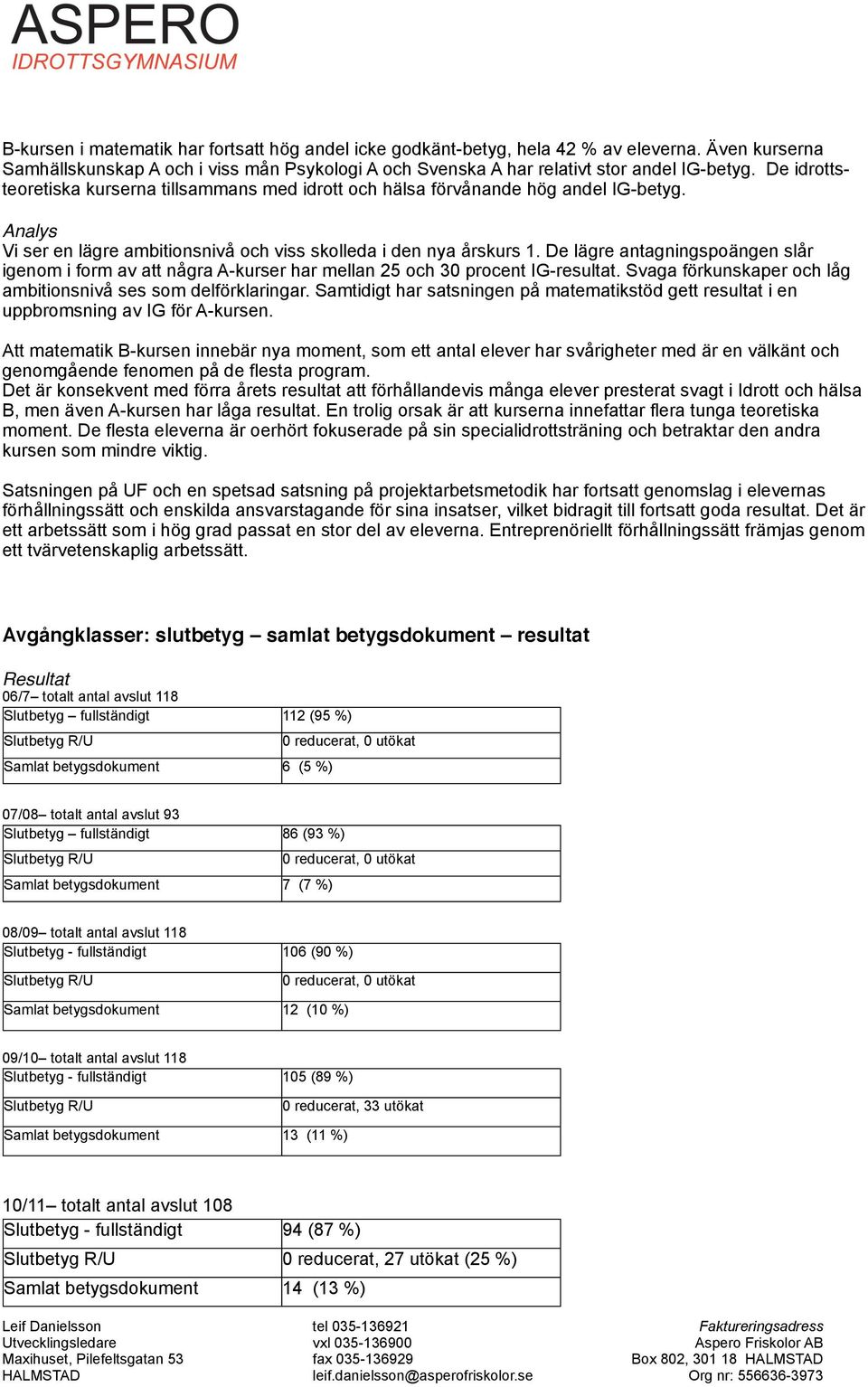 De lägre antagningspoängen slår igenom i form av att några A-kurser har mellan 2 och 0 procent IG-resultat. Svaga förkunskaper och låg ambitionsnivå ses som delförklaringar.