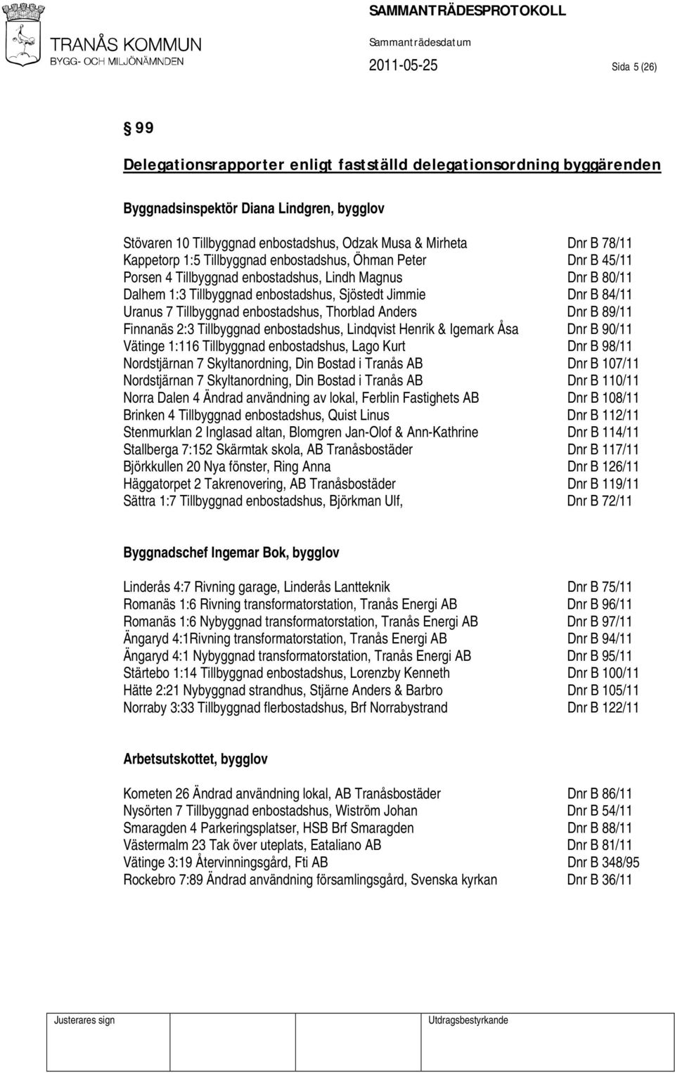 84/11 Uranus 7 Tillbyggnad enbostadshus, Thorblad Anders Dnr B 89/11 Finnanäs 2:3 Tillbyggnad enbostadshus, Lindqvist Henrik & Igemark Åsa Dnr B 90/11 Vätinge 1:116 Tillbyggnad enbostadshus, Lago