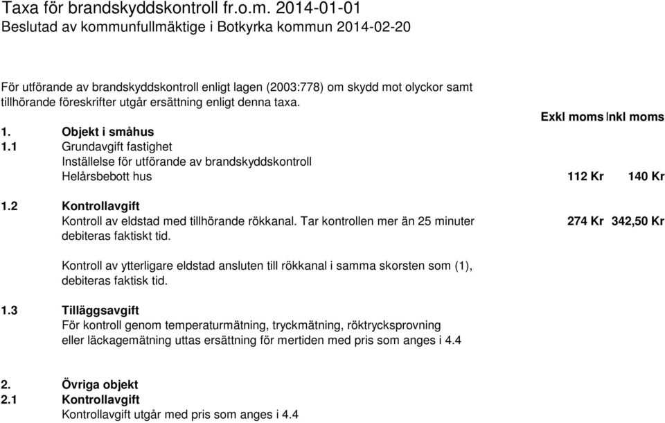 enligt denna taxa. Exkl moms Inkl moms 1. Objekt i småhus 1.1 Grundavgift fastighet Inställelse för utförande av brandskyddskontroll Helårsbebott hus 112 Kr 140 Kr 1.