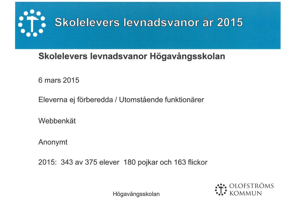 Utmstående funktinärer W ebbenkät Annymt 2015: 343 av 375