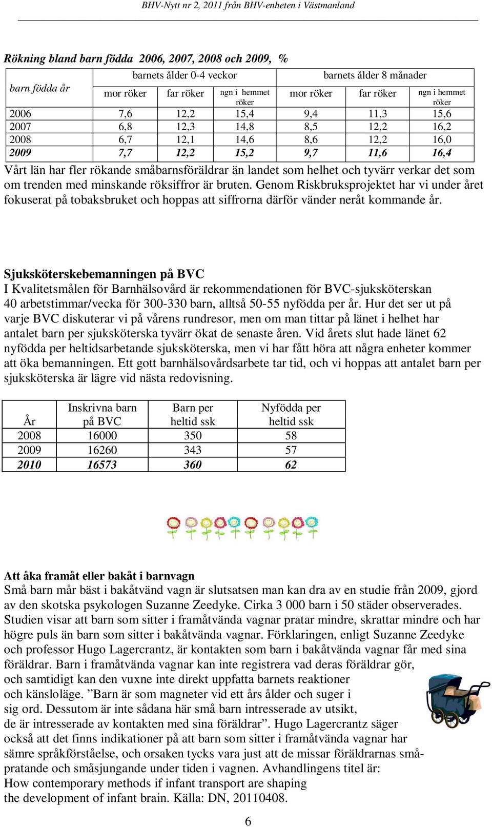 tyvärr verkar det som om trenden med minskande röksiffror är bruten. Genom Riskbruksprojektet har vi under året fokuserat på tobaksbruket och hoppas att siffrorna därför vänder neråt kommande år.