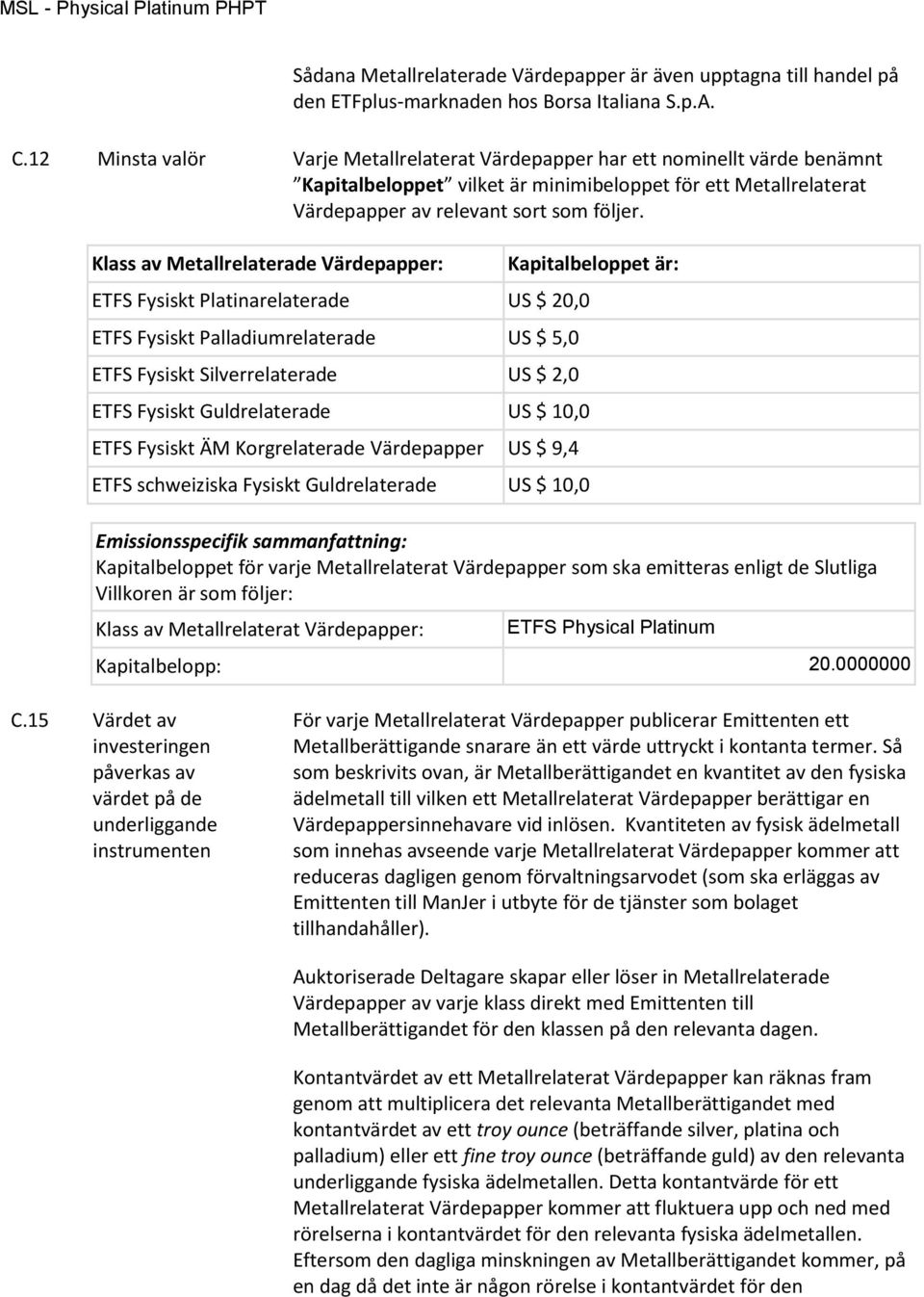 Klass av Metallrelaterade Värdepapper: ETFS Fysiskt Platinarelaterade US $ 20,0 ETFS Fysiskt Palladiumrelaterade US $ 5,0 ETFS Fysiskt Silverrelaterade US $ 2,0 ETFS Fysiskt Guldrelaterade US $ 10,0