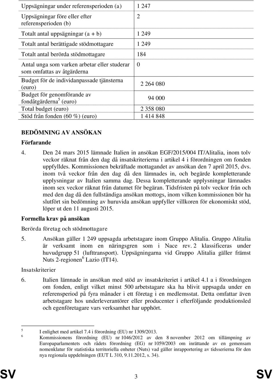 fondåtgärderna 5 (euro) 94 000 Total budget (euro) 2 358 080 Stöd från fonden (60 %) (euro) 1 414 848 BEDÖMNING AV ANSÖKAN Förfarande 4.