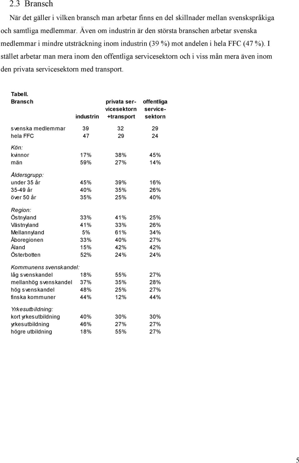 I stället arbetar man mera inom den offentliga servicesektorn och i viss mån mera även inom den privata servicesektorn med transport. Tabell.