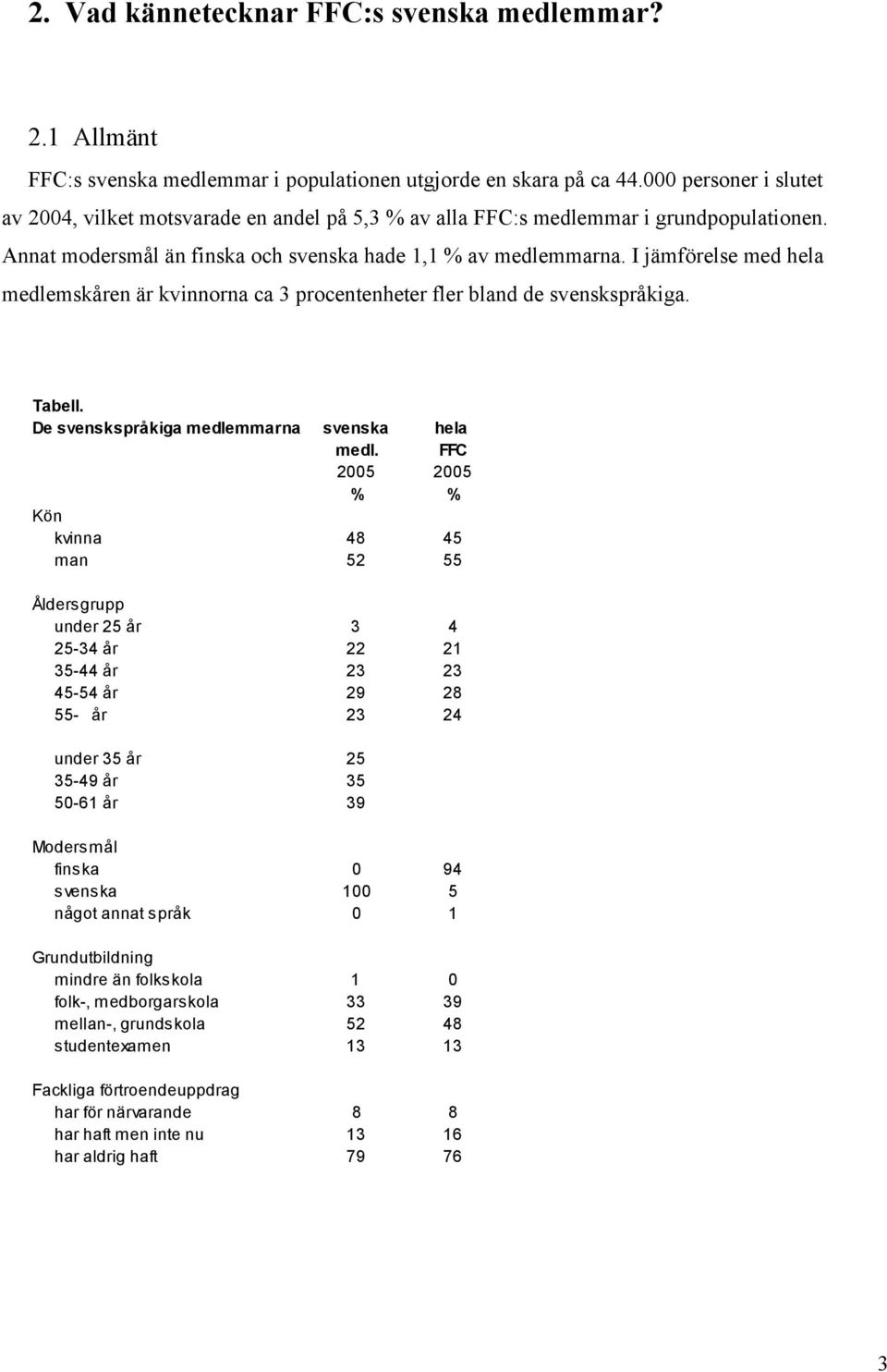 I jämförelse med hela medlemskåren är kvinnorna ca 3 procentenheter fler bland de svenskspråkiga. Tabell. De svenskspråkiga medlemmarna svenska hela medl.