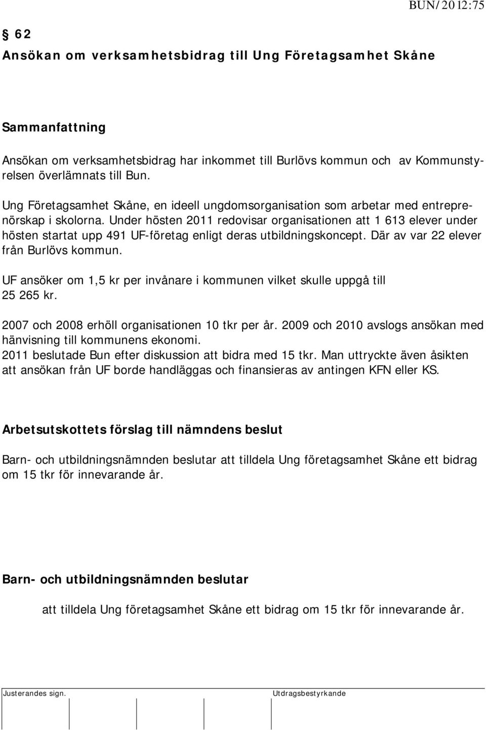 Under hösten 2011 redovisar organisationen att 1 613 elever under hösten startat upp 491 UF-företag enligt deras utbildningskoncept. Där av var 22 elever från Burlövs kommun.