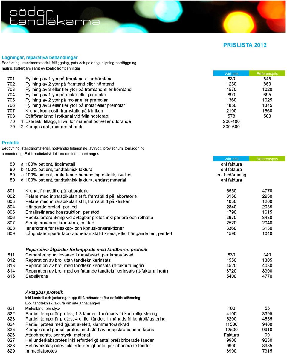 premolar 890 695 705 Fyllning av 2 ytor på molar eller premolar 1360 1025 706 Fyllning av 3 eller fler ytor på molar eller premolar 1850 1345 707 Krona, komposit, framställd på kliniken 2100 1560 708