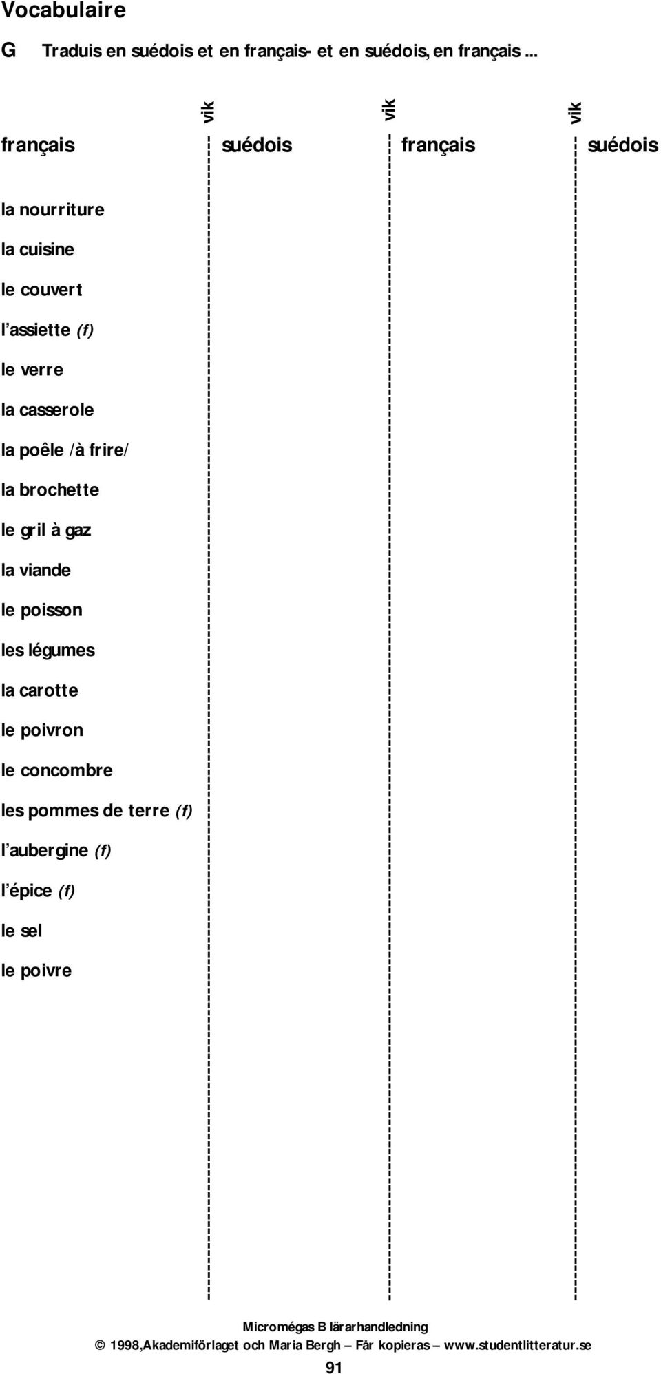 (f) le verre la casserole la poêle /à frire/ la brochette le gril à gaz la viande le poisson