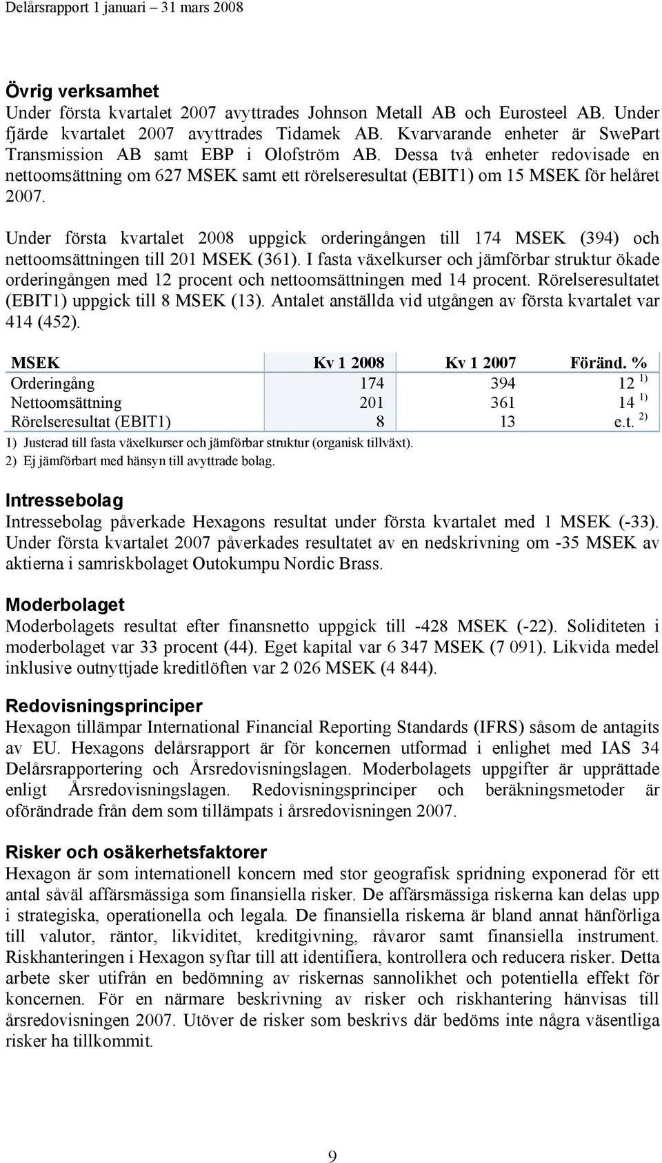 Under första kvartalet 2008 uppgick orderingången till 174 MSEK (394) och nettoomsättningen till 201 MSEK (361).