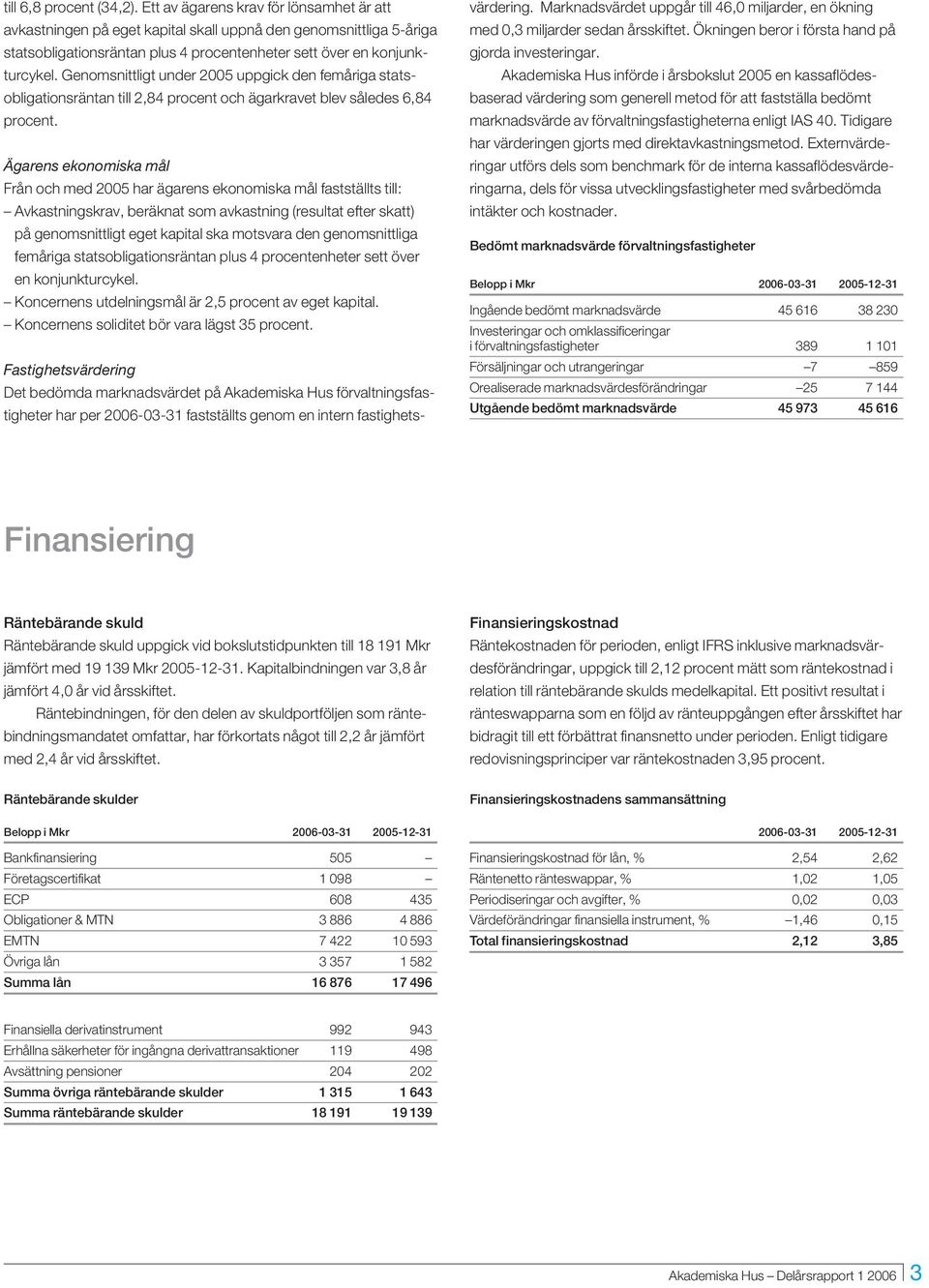 Genomsnittligt under 2005 uppgick den femåriga statsobligationsräntan till 2,84 procent och ägarkravet blev således 6,84 procent.