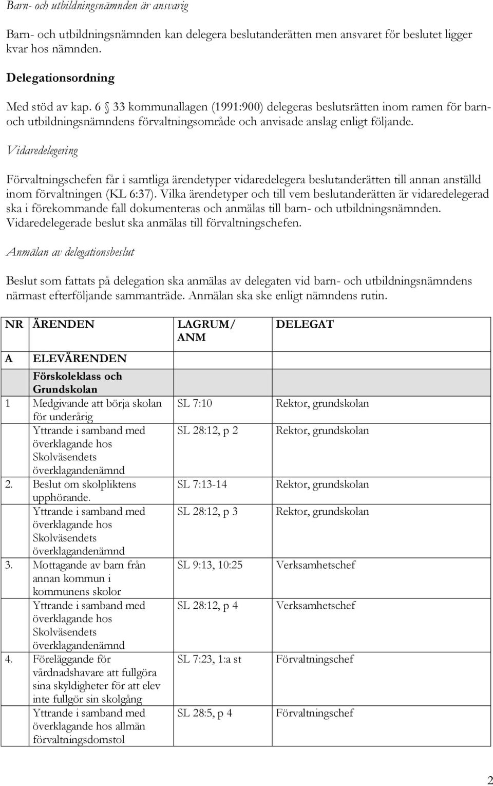 Vidaredelegering en får i samtliga ärendetyper vidaredelegera beslutanderätten till annan anställd inom förvaltningen (KL 6:37).